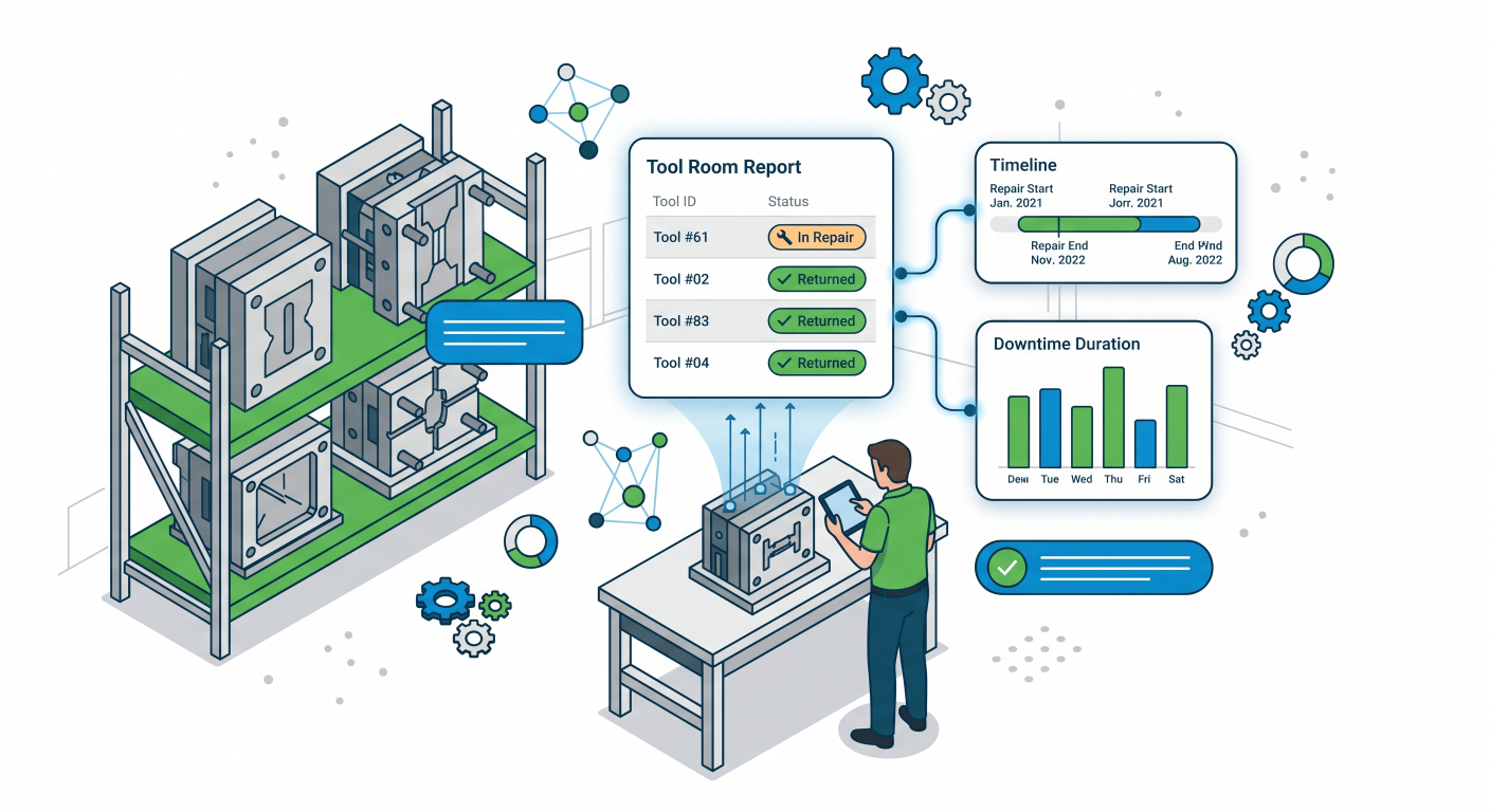 5. The Tool Room Report captures tool-wise maintenance entries — which tool went for repair, when it returned, and how much downtime it caused — so maintenance history is always on record.